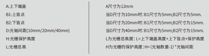 SCD-15系列安全光柵