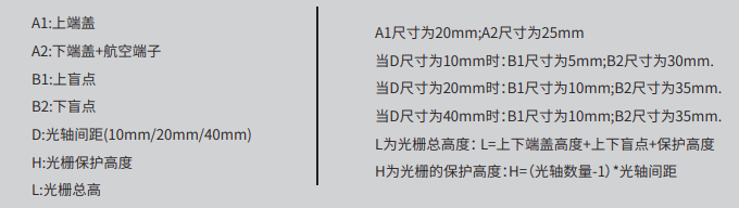 SCTS系列安全光柵尺寸2