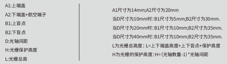 SCC安全光柵