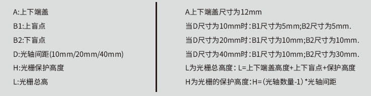 SCD-13系列安全光柵尺寸2