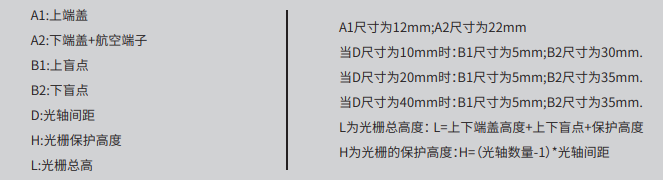 SCFS系列安全光柵尺寸2