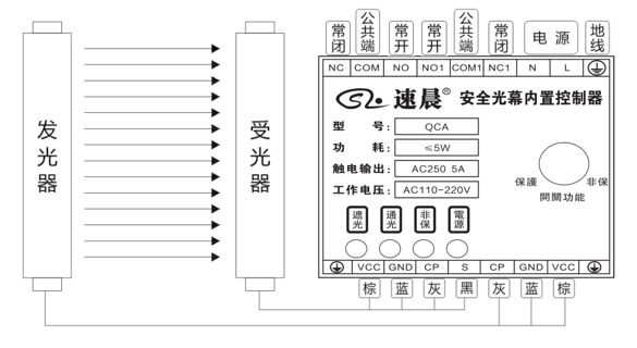 QCA內置控制器接線