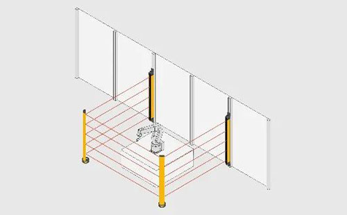 必須要懂的紅外安全光幕的工作原理！