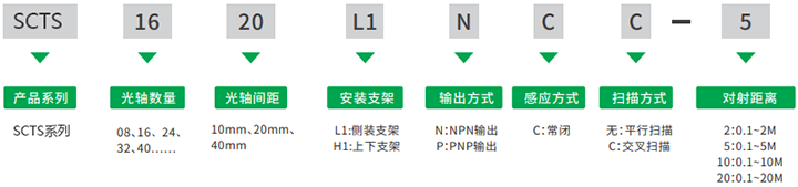 SCTS系列安全光柵規格