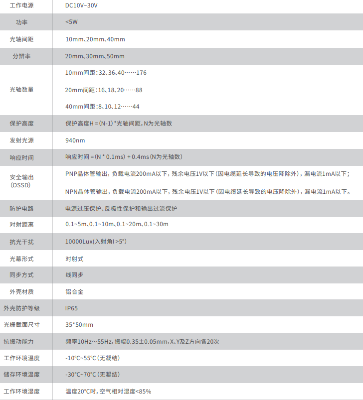 SCLD系列安全光柵參數(shù)